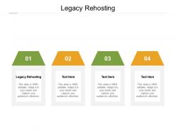 Legacy rehosting ppt powerpoint presentation infographic template skills cpb