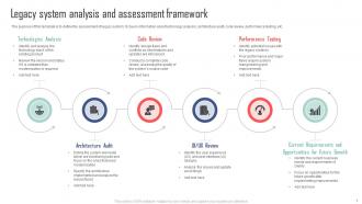 Legacy System Analysis And Assessment Framework