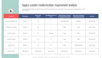 Legacy System Modernization Requirement Analysis