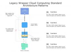 Legacy wrapper cloud computing standard architecture patterns ppt powerpoint slide
