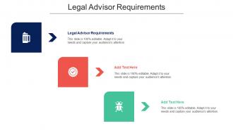 Legal Advisor Requirements Ppt Powerpoint Presentation Pictures Slide Download Cpb