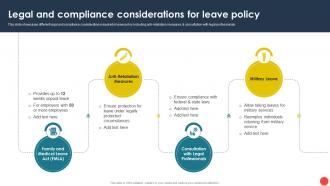 Legal And Compliance Considerations For Leave Policy Automating Leave Management CRP DK SS