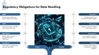 Legal And Compliance Issues Related To Data Leakage PPT Graphics AT Impressive Customizable