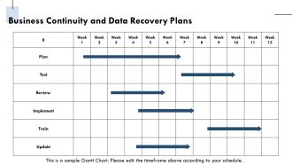 Legal And Compliance Issues Related To Data Leakage PPT Graphics AT Engaging Customizable