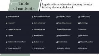 Legal And Funeral Service Company Investor Funding Elevator Pitch Deck Ppt Template Impressive Compatible