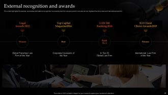Legal And Law Associates Llp Company Profile External Recognition And Awards