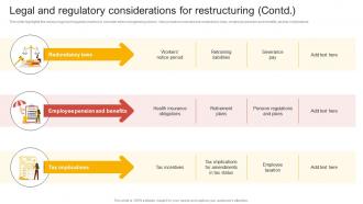 Legal And Regulatory Considerations For Comprehensive Guide Of Team Restructuring Compatible Designed