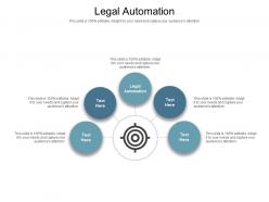 Legal automation ppt powerpoint presentation file outfit cpb