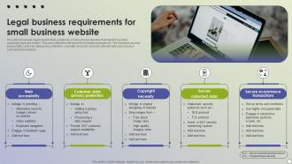 Legal Business Requirements For Small Business Website