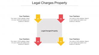 Legal Charges Property Ppt Powerpoint Presentation Inspiration Slide Cpb