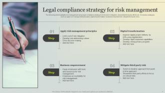 Legal Compliance Strategy Powerpoint PPT Template Bundles Editable Informative