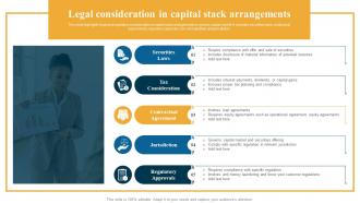 Legal Consideration In Capital Stack Arrangements