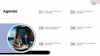 Legal Considerations For Employee Monitoring Practices PPT Template AT Impactful Informative