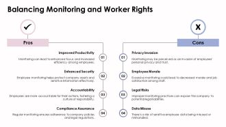 Legal Considerations For Employee Monitoring Practices PPT Template AT Impressive Informative