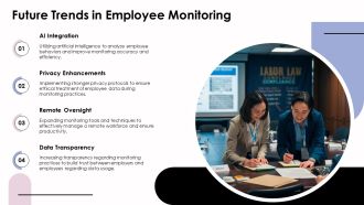 Legal Considerations For Employee Monitoring Practices PPT Template AT Slides Analytical