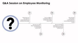 Legal Considerations For Employee Monitoring Practices PPT Template AT Images Analytical