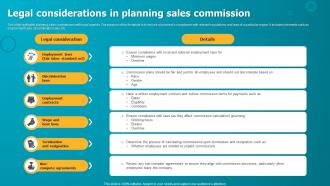 Legal Considerations In Planning Sales Commission
