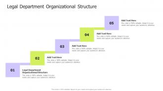 Legal Department Organizational Structure In Powerpoint And Google Slides Cpb