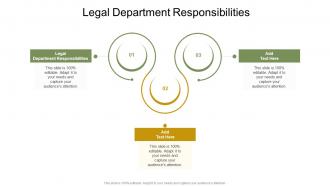 Legal Department Responsibilities In Powerpoint And Google Slides Cpb