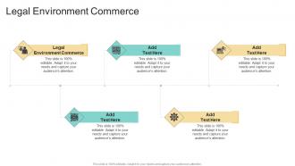 Legal Environment Commerce In Powerpoint And Google Slides Cpb