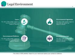 Legal environment laws government policies government agencies pressure groups