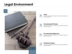Legal environment laws ppt powerpoint presentation pictures layout ideas