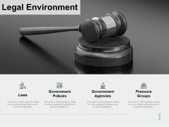 Legal environment policies ppt powerpoint presentation backgrounds