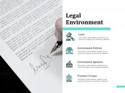 Legal Environment Policies Ppt Powerpoint Presentation Ideas