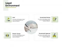 Legal environment ppt powerpoint presentation model microsoft