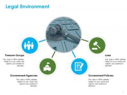 Legal environment ppt summary graphic images