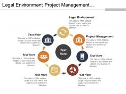 Legal environment project management organizational behavior collections management cpb