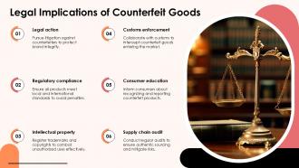 Legal Implications Of Counterfeit Goods PPT PowerPoint ST AI SS