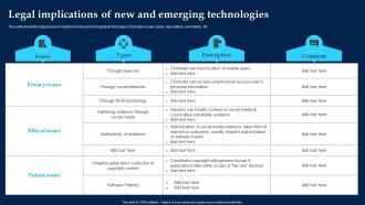 Legal Implications Of New And Emerging Technologies