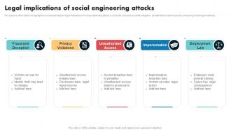 Legal Implications Of Social Engineering Attacks