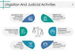 Legal Investigation Powerpoint Presentation Slides
