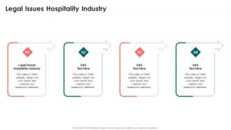 Legal Issues Hospitality Industry In Powerpoint And Google Slides Cpb