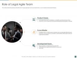Legal project management lpm powerpoint presentation slides