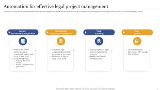 Legal Project Management Powerpoint Ppt Template Bundles Researched Multipurpose