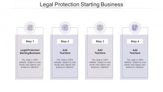 Legal Protection Starting Business In Powerpoint And Google Slides Cpb
