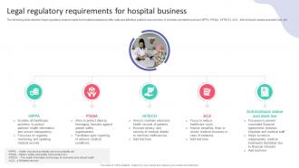 Legal Regulatory Requirements For Hospital Business Hospital Startup Business Plan Revolutionizing