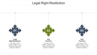 Legal Right Restitution Ppt Powerpoint Presentation Outline Styles Cpb