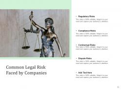 Legal Risk Organization Business Corporate Structural Workplace Operations