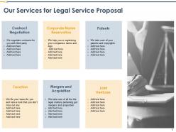 Legal service proposal powerpoint presentation slides