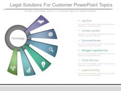 Legal Solutions For Customer Powerpoint Topics
