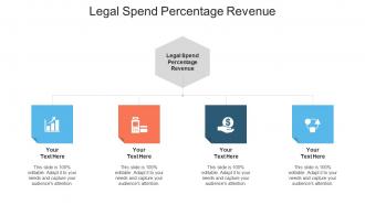 Legal Spend Percentage Revenue Ppt Powerpoint Presentation Professional Grid Cpb