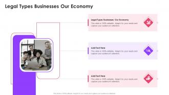Legal Types Businesses Our Economy In Powerpoint And Google Slides Cpb