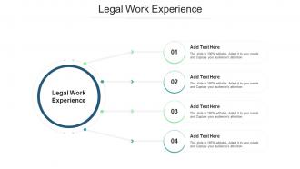 Legal Work Experience In Powerpoint And Google Slides Cpb