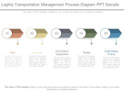 Legality Transportation Management Process Diagram Ppt Sample