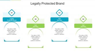 Legally Protected Brand In Powerpoint And Google Slides Cpb