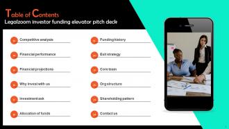 Legalzoom Investor Funding Elevator Pitch Deck Ppt Template Ideas Downloadable